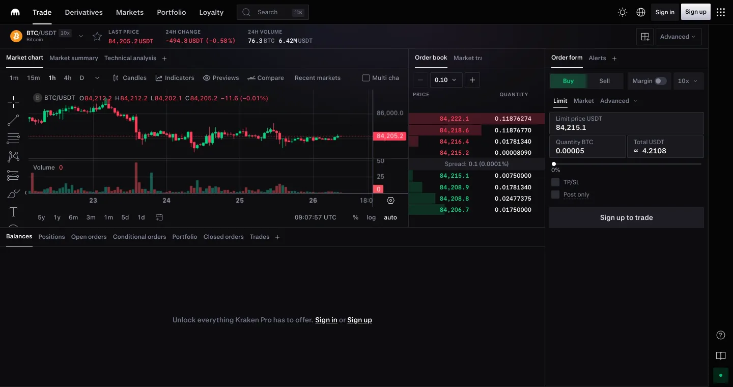 One of Kraken’s few USDT pairs. The book spread is 0.0001%: no arbitrage can come from a market like this